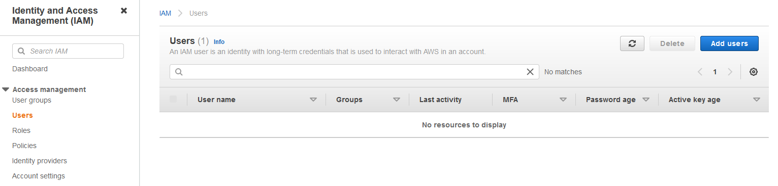 aws iam users