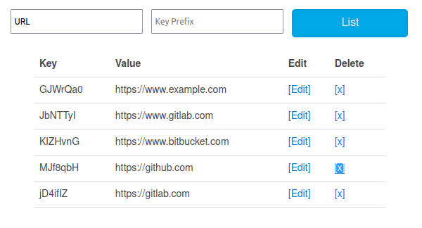 BoltDB Web Interface Example Screenshot